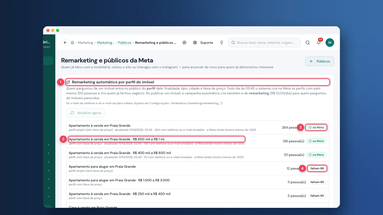 Leads do Facebook para imobiliária só trazem curioso? Como ensinar a Meta a buscar quem visita e compra
