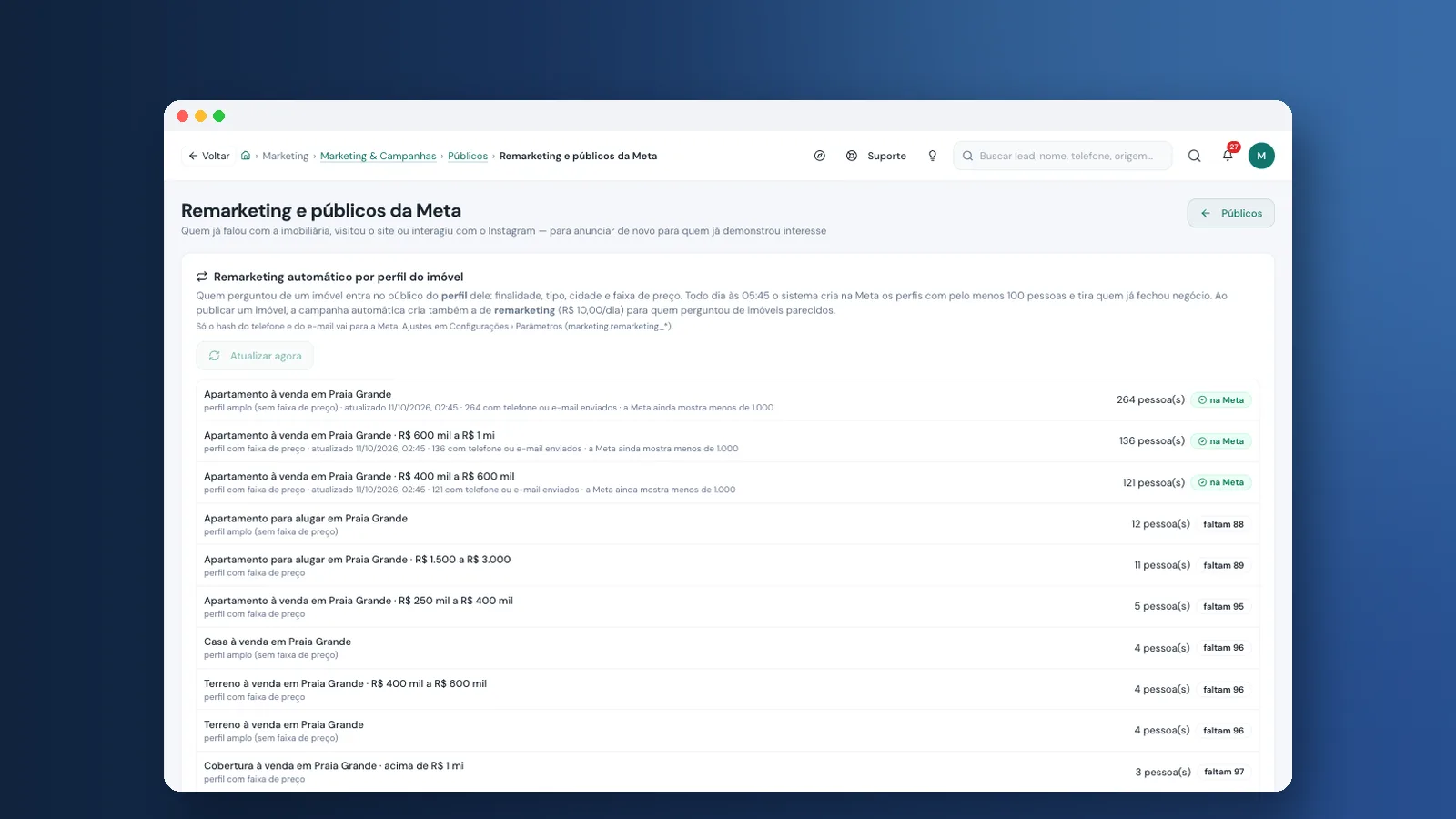 Remarketing dinâmico de imóveis: mostre o imóvel que o cliente viu