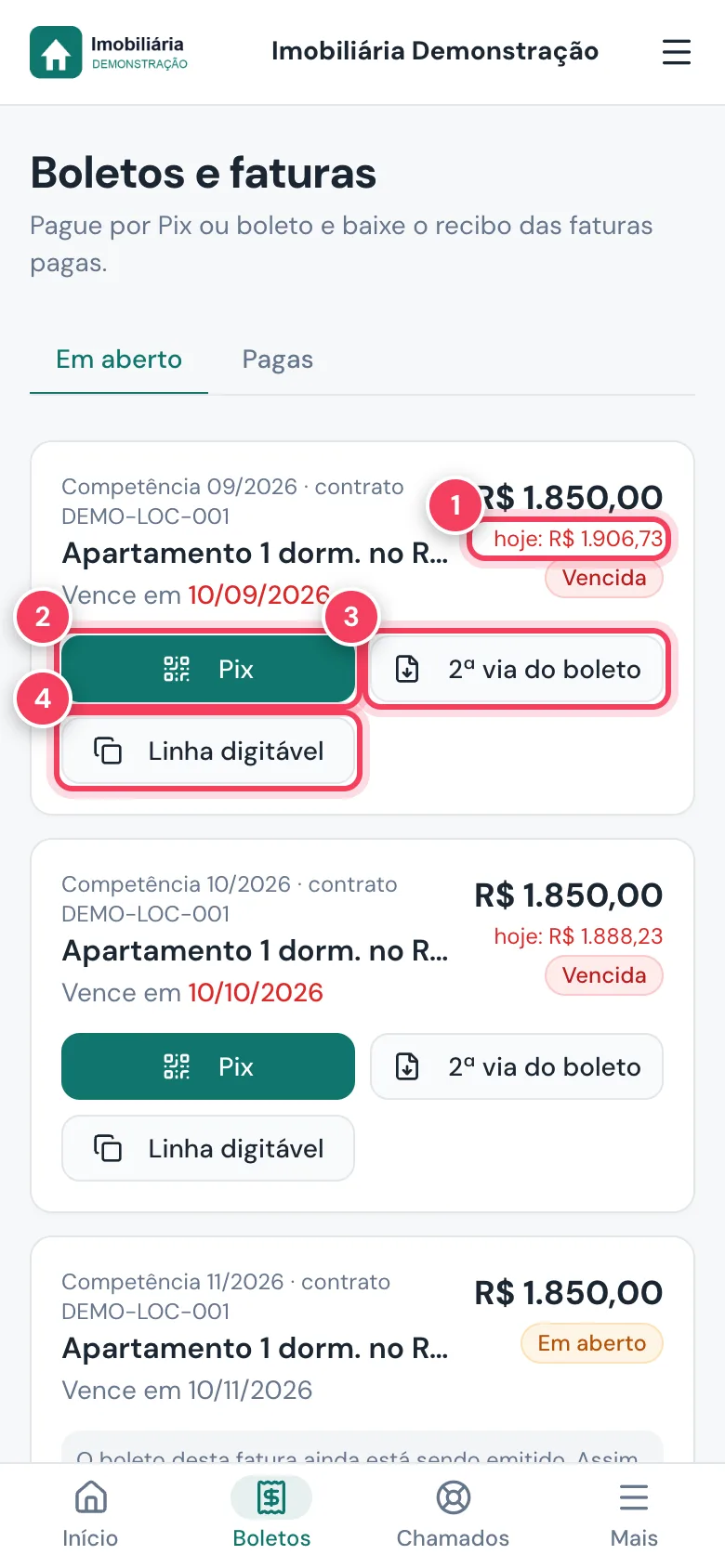 Tela Boletos e faturas do painel do inquilino no celular com valor de hoje, Pix, 2ª via do boleto e linha digitável