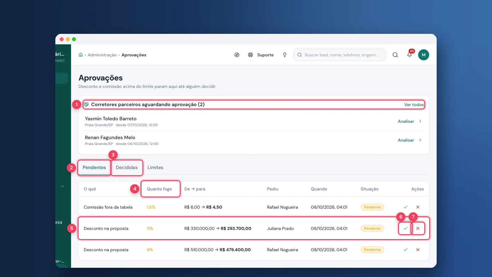 Tutorial: aprovações e auditoria, alertas e checklists na Viniun