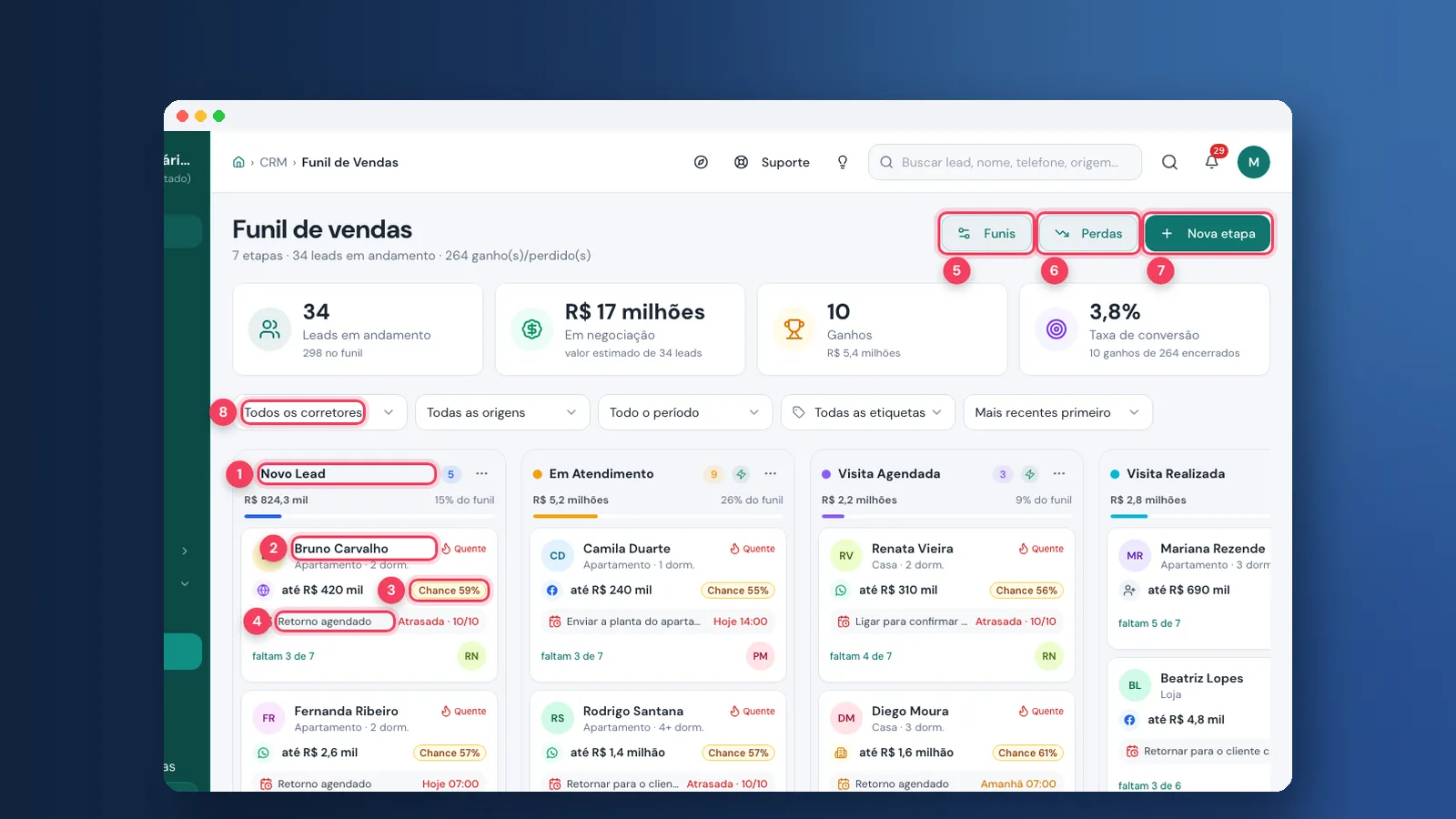 Tutorial: leads e funil de vendas na Viniun