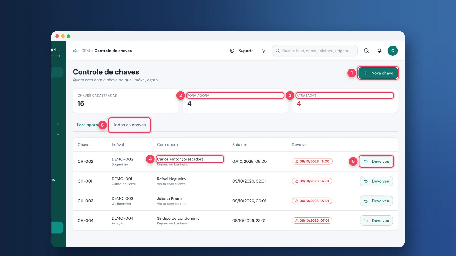 Tutorial: painel da secretária e do administrativo na Viniun