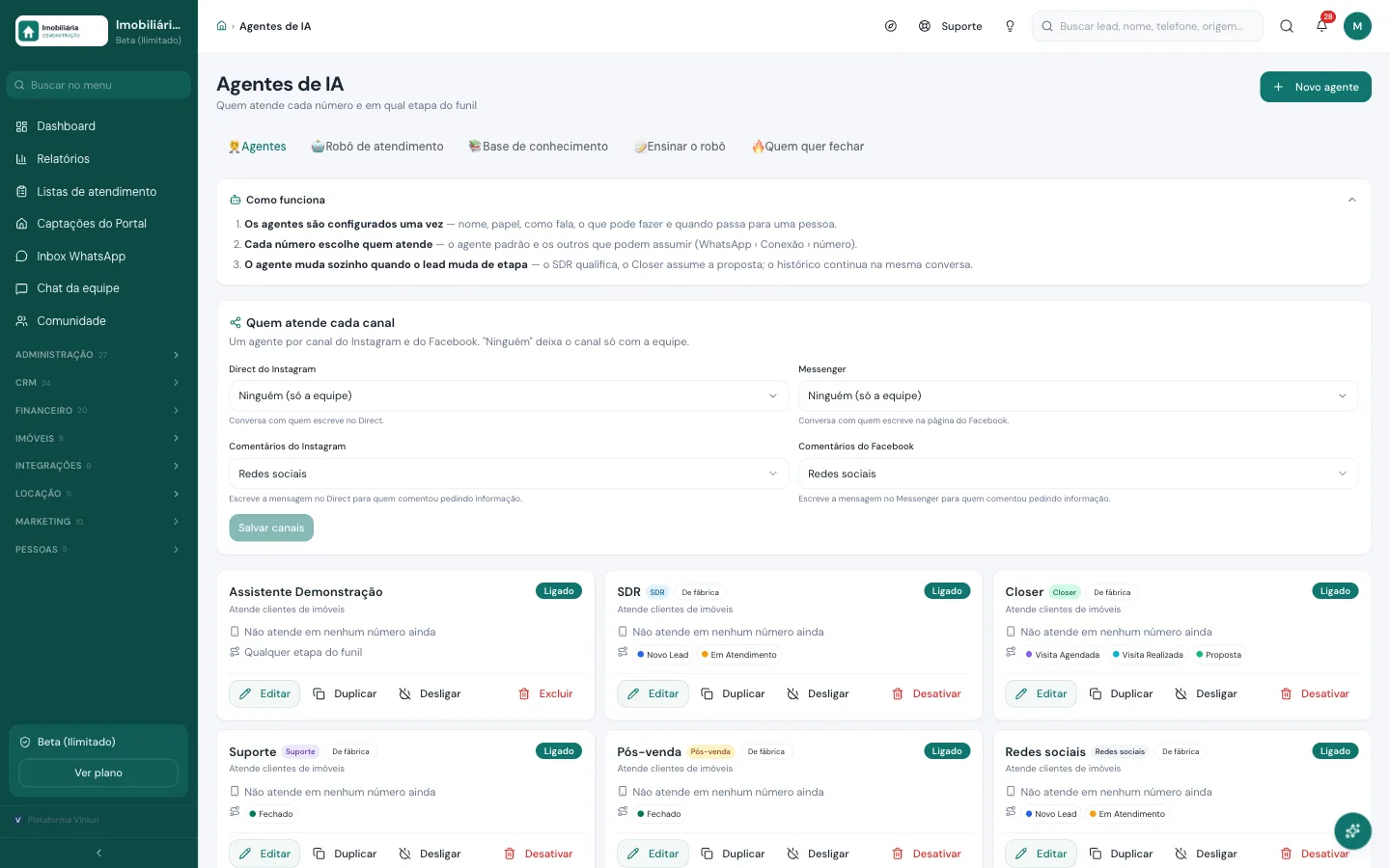 Agentes de IA no WhatsApp da imobiliária: SDR, Closer, Suporte, Pós-venda e Redes sociais