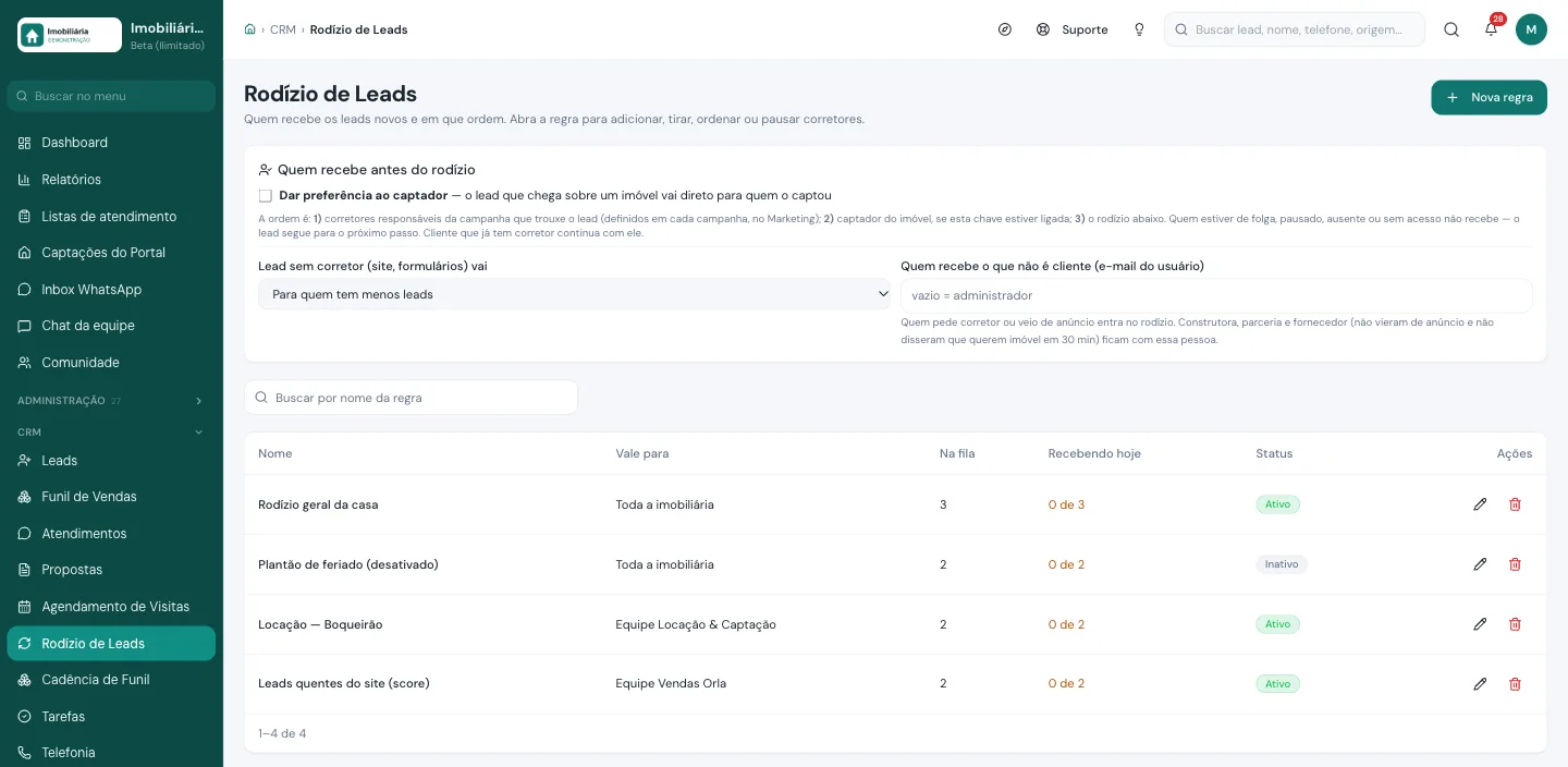 Tela de rodízio de leads entre corretores na Viniun, com preferência ao captador, regras por equipe e quem recebe hoje