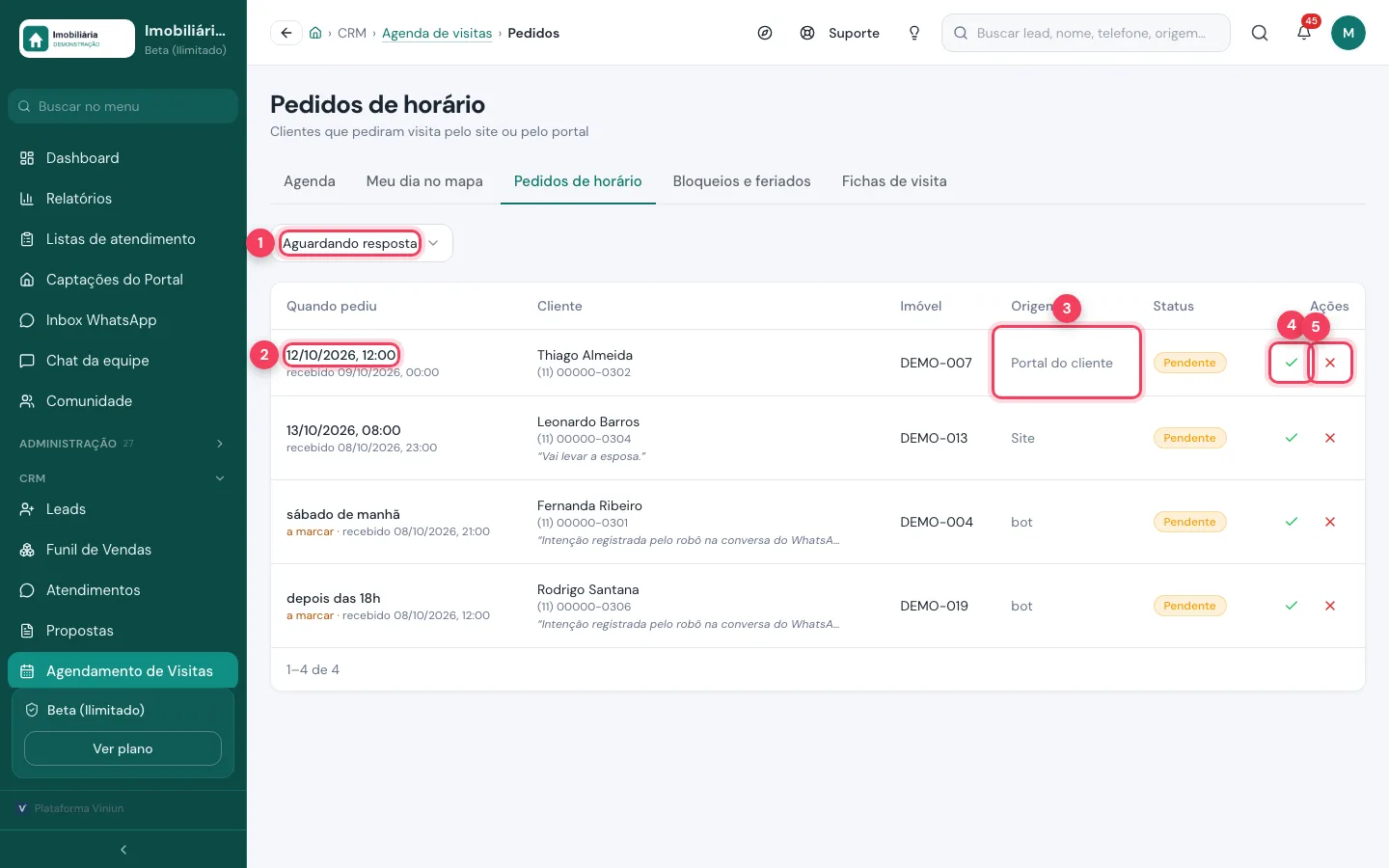 Pedidos de horário com filtro, data pedida, origem e botões confirmar e recusar marcados