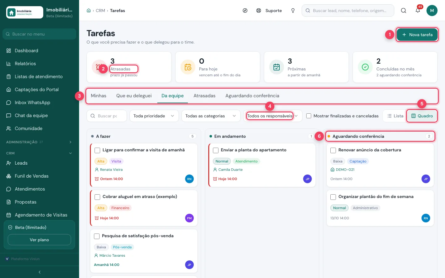 Tarefas da equipe em quadro com Nova tarefa, contador de atrasadas, abas, filtro de responsáveis, Quadro e coluna Aguardando conferência marcados
