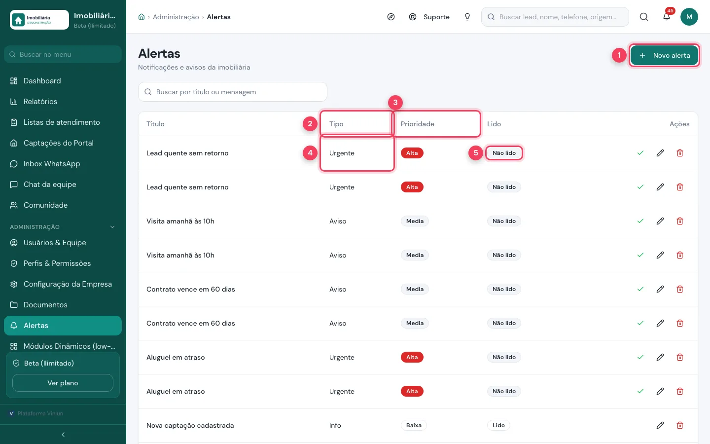 Lista de Alertas com o botão Novo alerta, as colunas Tipo e Prioridade, um alerta urgente e o status Não lido marcados