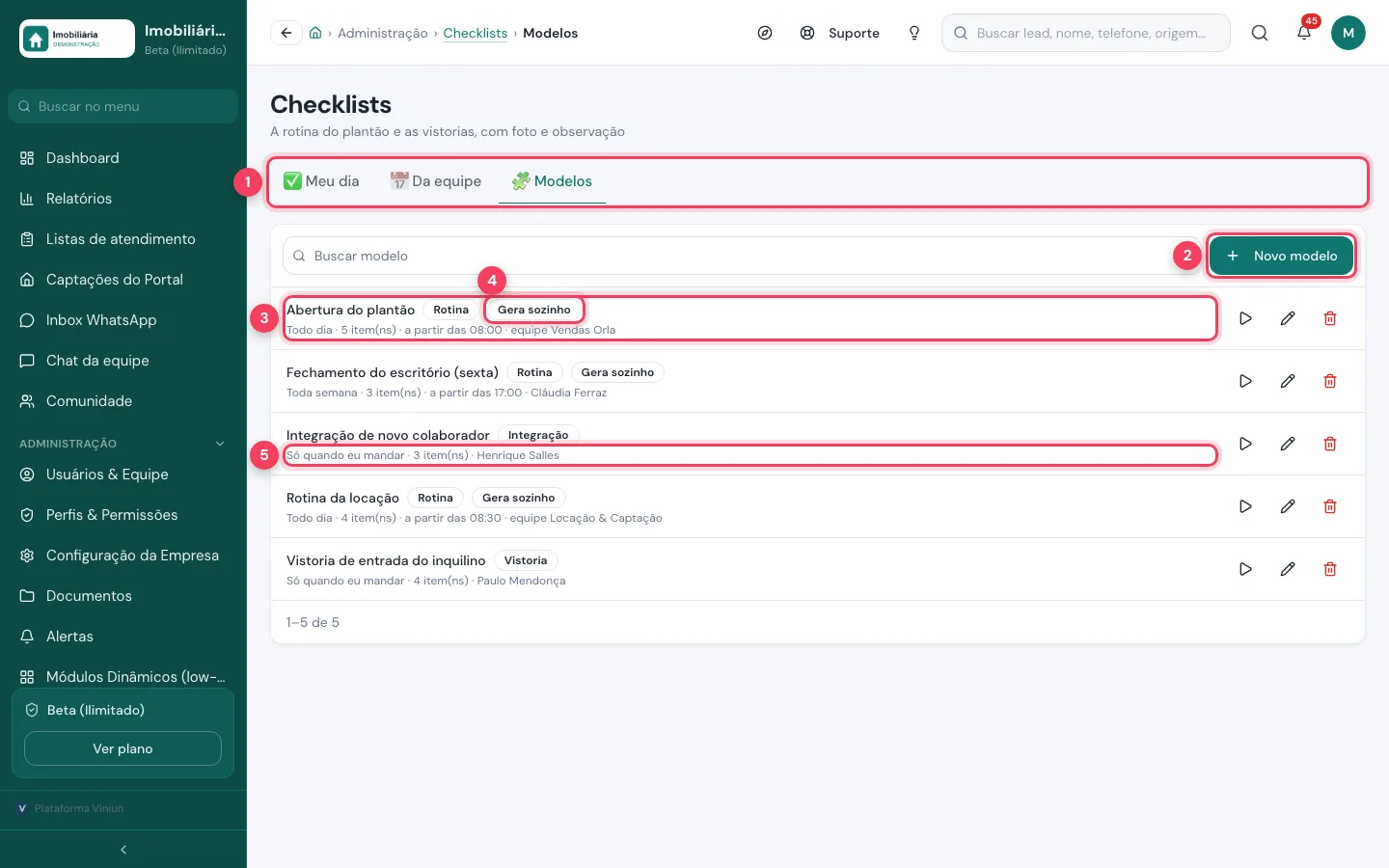 Aba Modelos dos Checklists com as abas, o botão Novo modelo, um modelo diário, a etiqueta Gera sozinho e um modelo Só quando eu mandar marcados