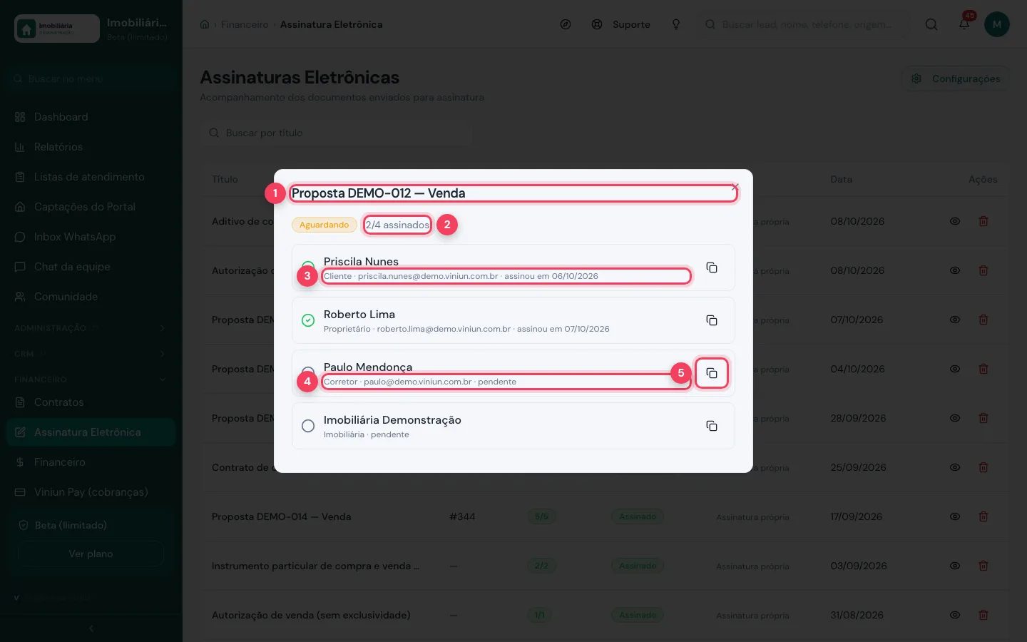 Detalhes da assinatura com partes, data de assinatura, pendentes e copiar link