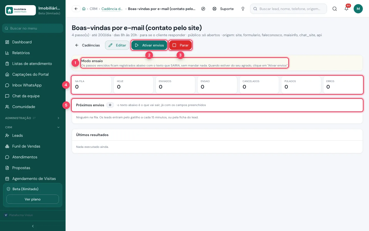Fila da cadência em modo ensaio com os botões Ativar envios e Parar e os contadores