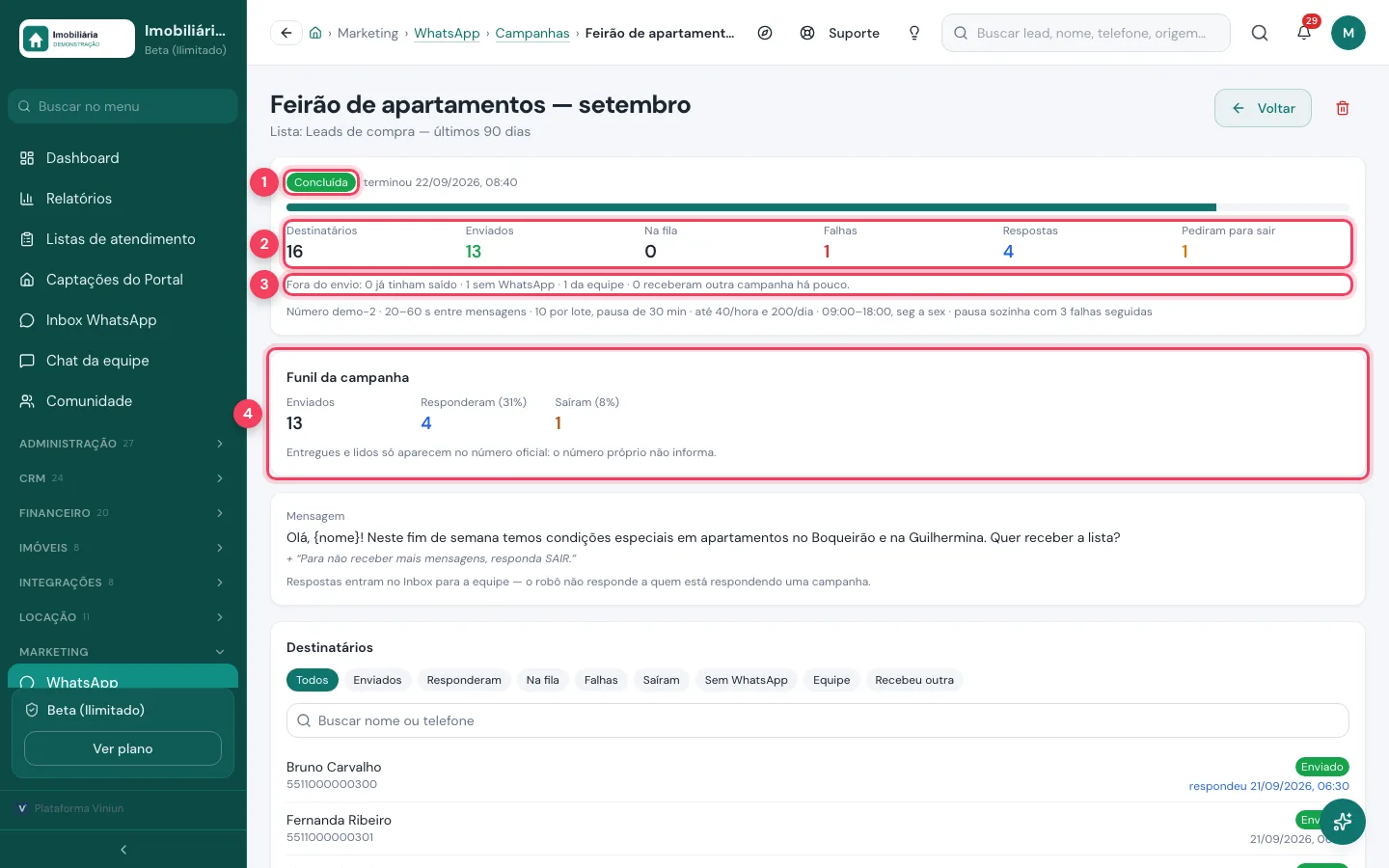Resultado de uma campanha concluída com números e funil