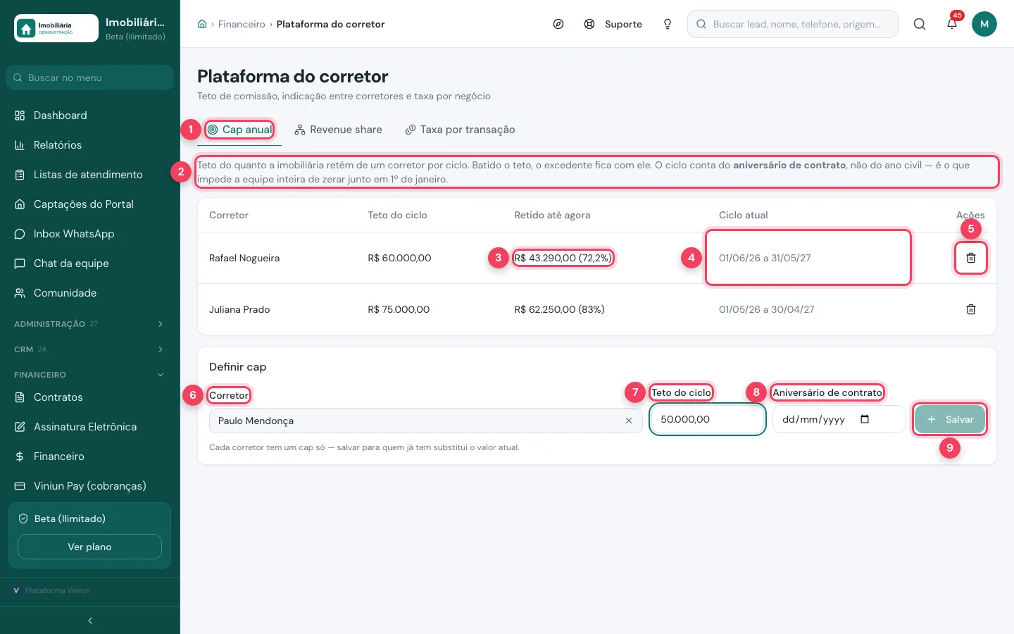 Cap anual com teto do ciclo, valor retido, ciclo atual e formulário Definir cap