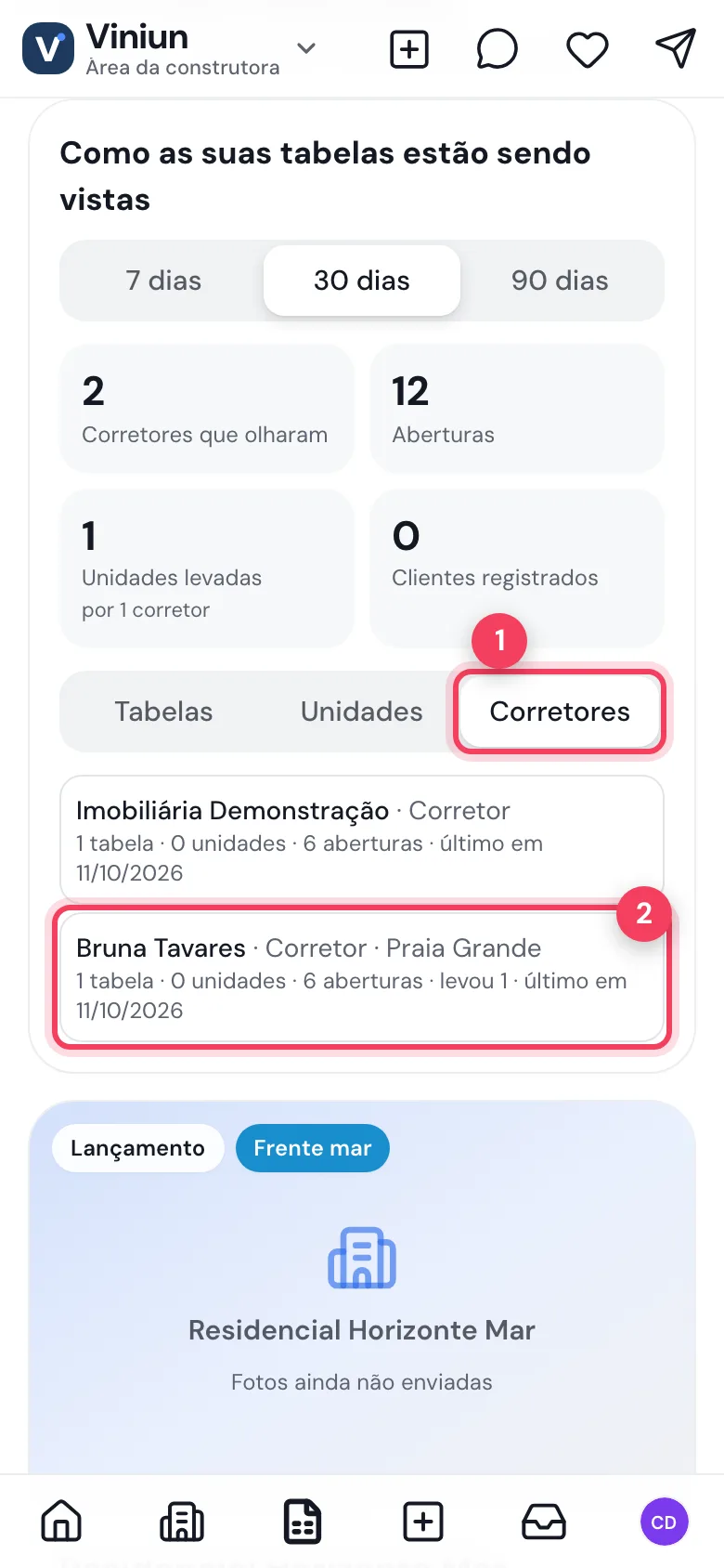 Aba Corretores do painel com quem levou unidade