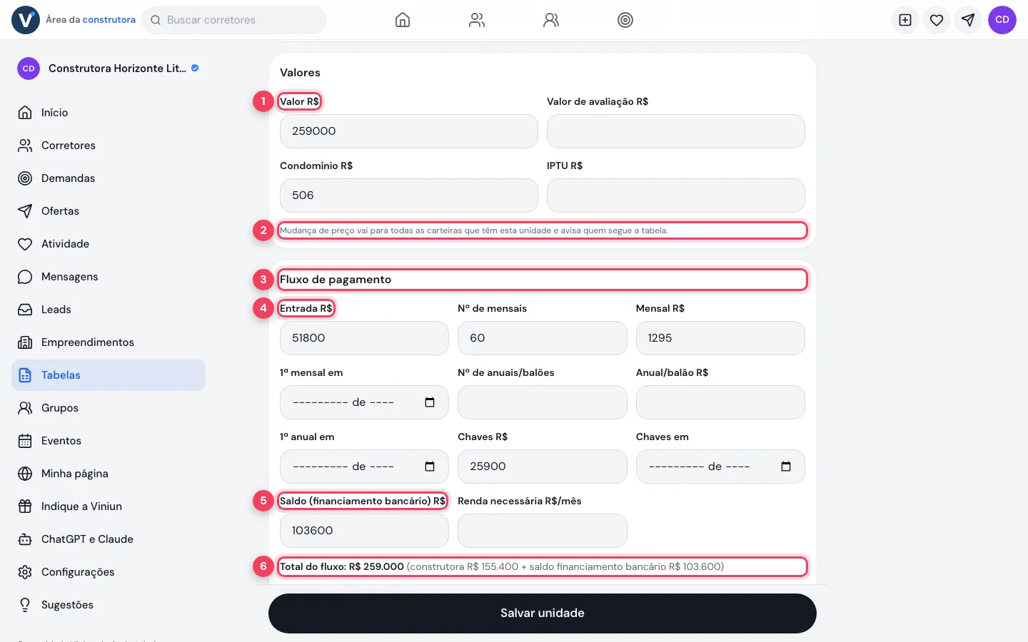 Valores e fluxo de pagamento da unidade