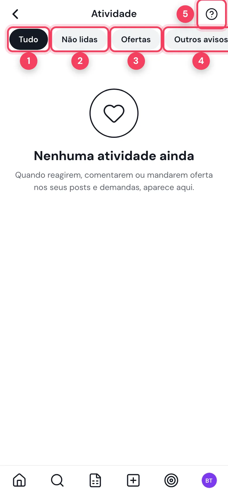 Tela Atividade com as abas Tudo, Não lidas, Ofertas e Outros avisos
