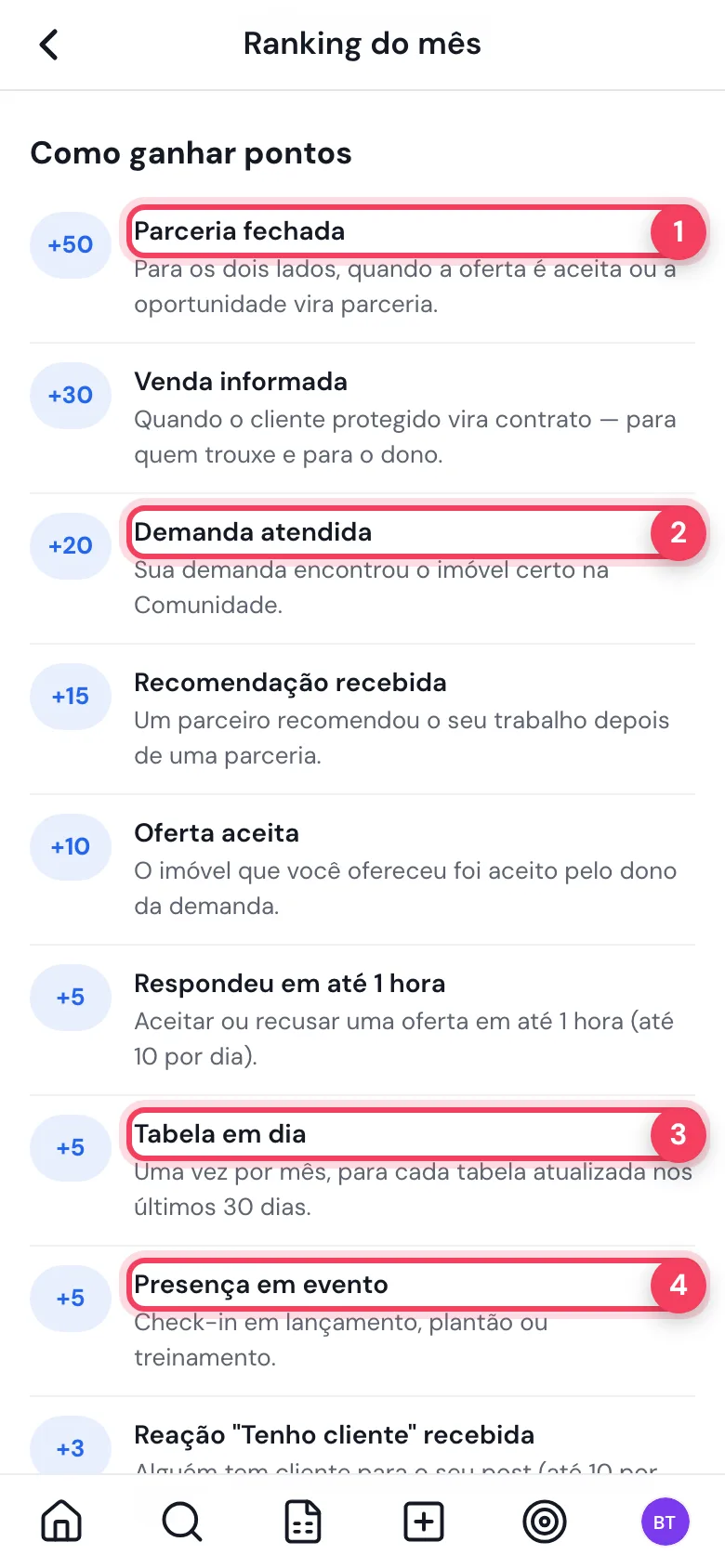 Lista Como ganhar pontos com Parceria fechada, Demanda atendida, Tabela em dia e Presença em evento