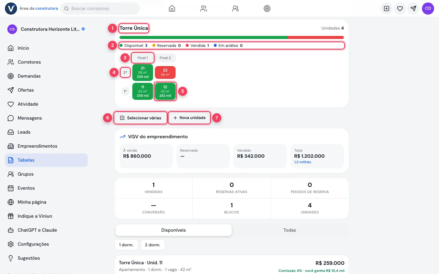 Espelho de vendas com andares, finais e cores