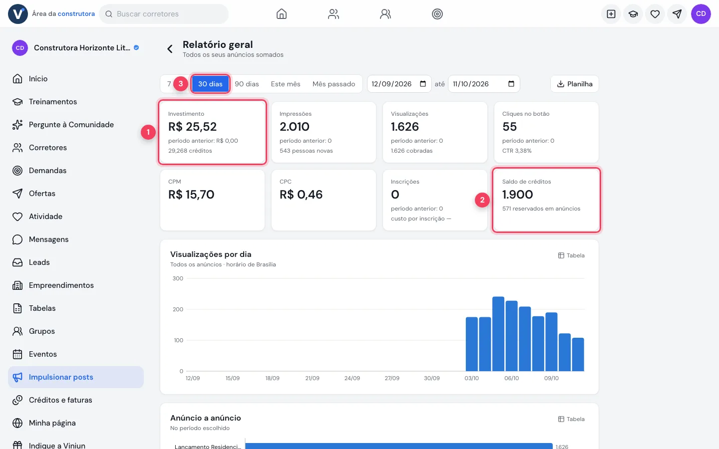 Relatório geral no computador com investimento, saldo de créditos e período