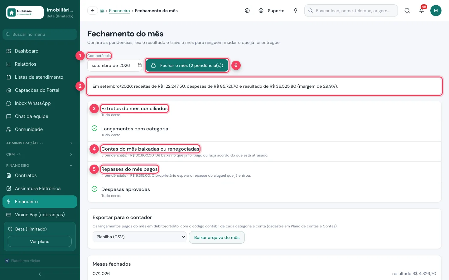 Fechamento do mês com competência, resumo do resultado, itens do checklist e botão Fechar o mês