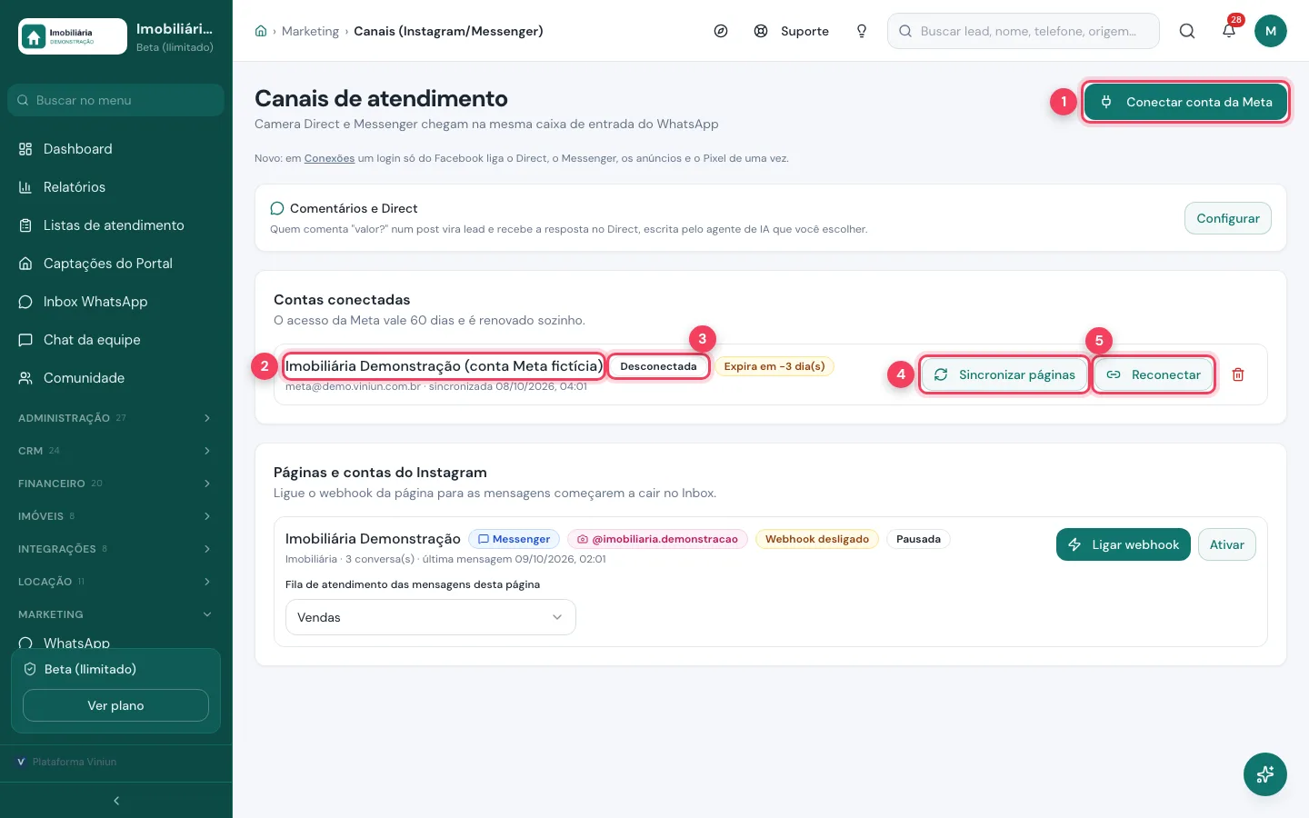 Tela Canais de atendimento com a conta Meta conectada, o estado e os botões Sincronizar páginas e Reconectar marcados