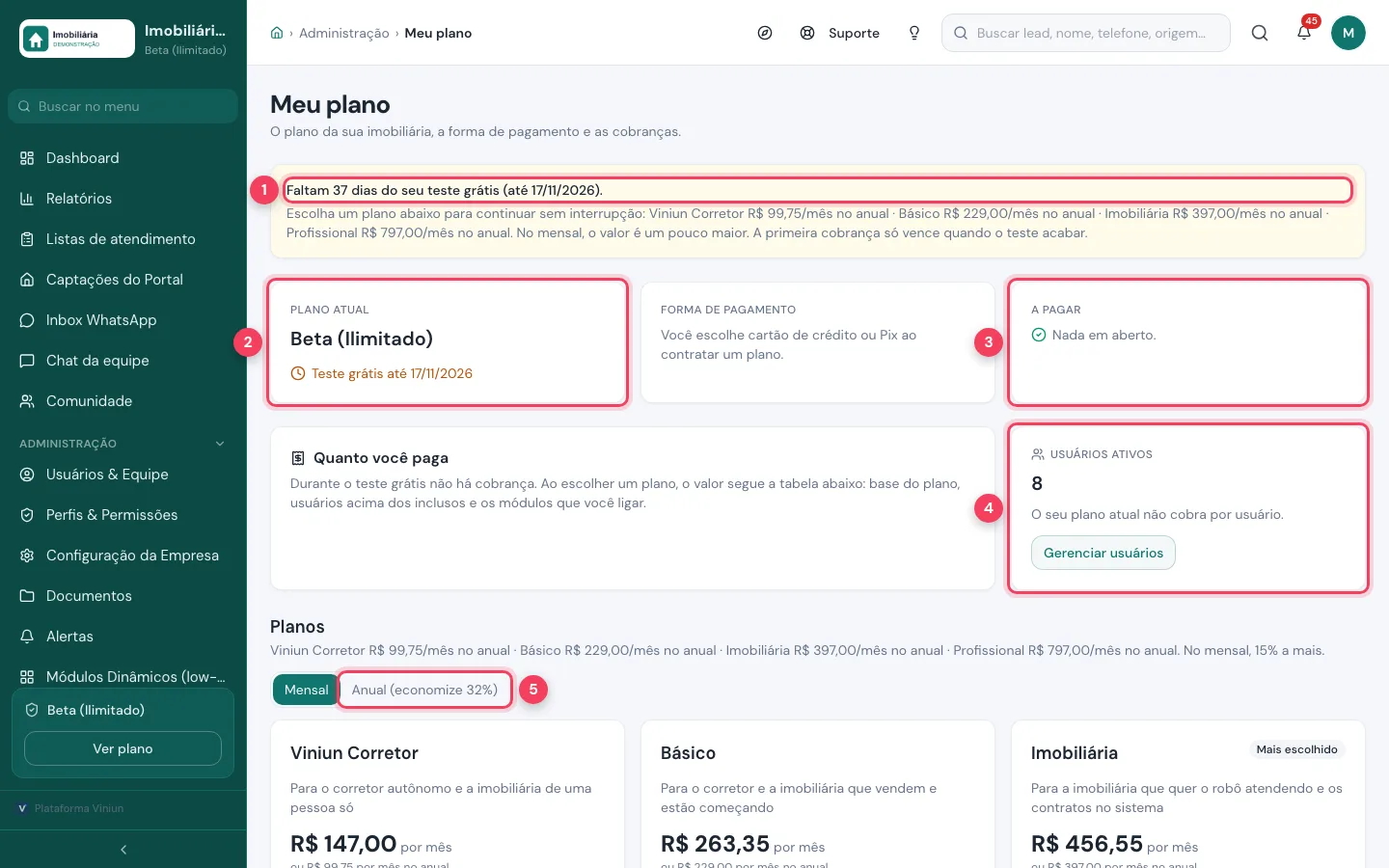 Tela Meu plano com o aviso do teste grátis, o plano atual, a pagar, usuários ativos e a opção Anual marcados