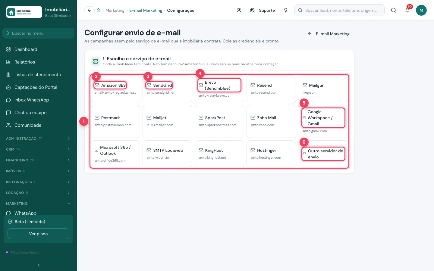 Cartões dos serviços de e-mail: Amazon SES, SendGrid, Brevo, Resend, Mailgun, Postmark e outros