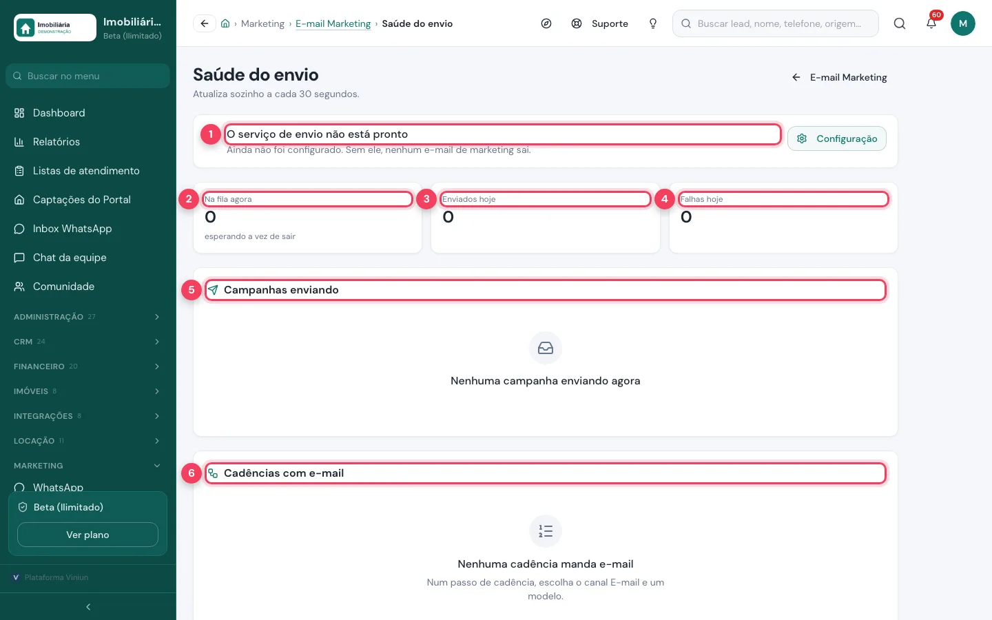 Tela Saúde do envio com situação do serviço, fila, enviados e falhas do dia