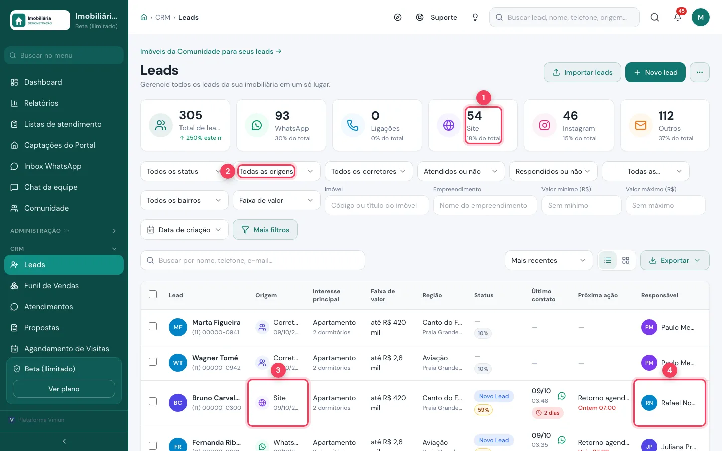 Lista de Leads da Viniun com o total de leads do site, o filtro de origem e um lead de origem Site