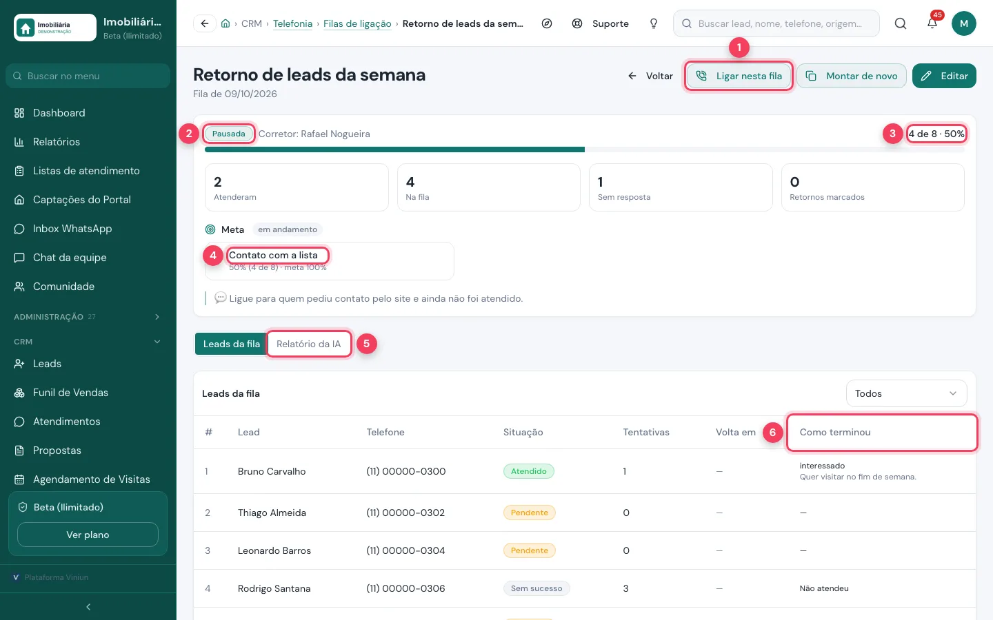 Detalhe de uma fila de ligação pausada com progresso, meta e leads da fila