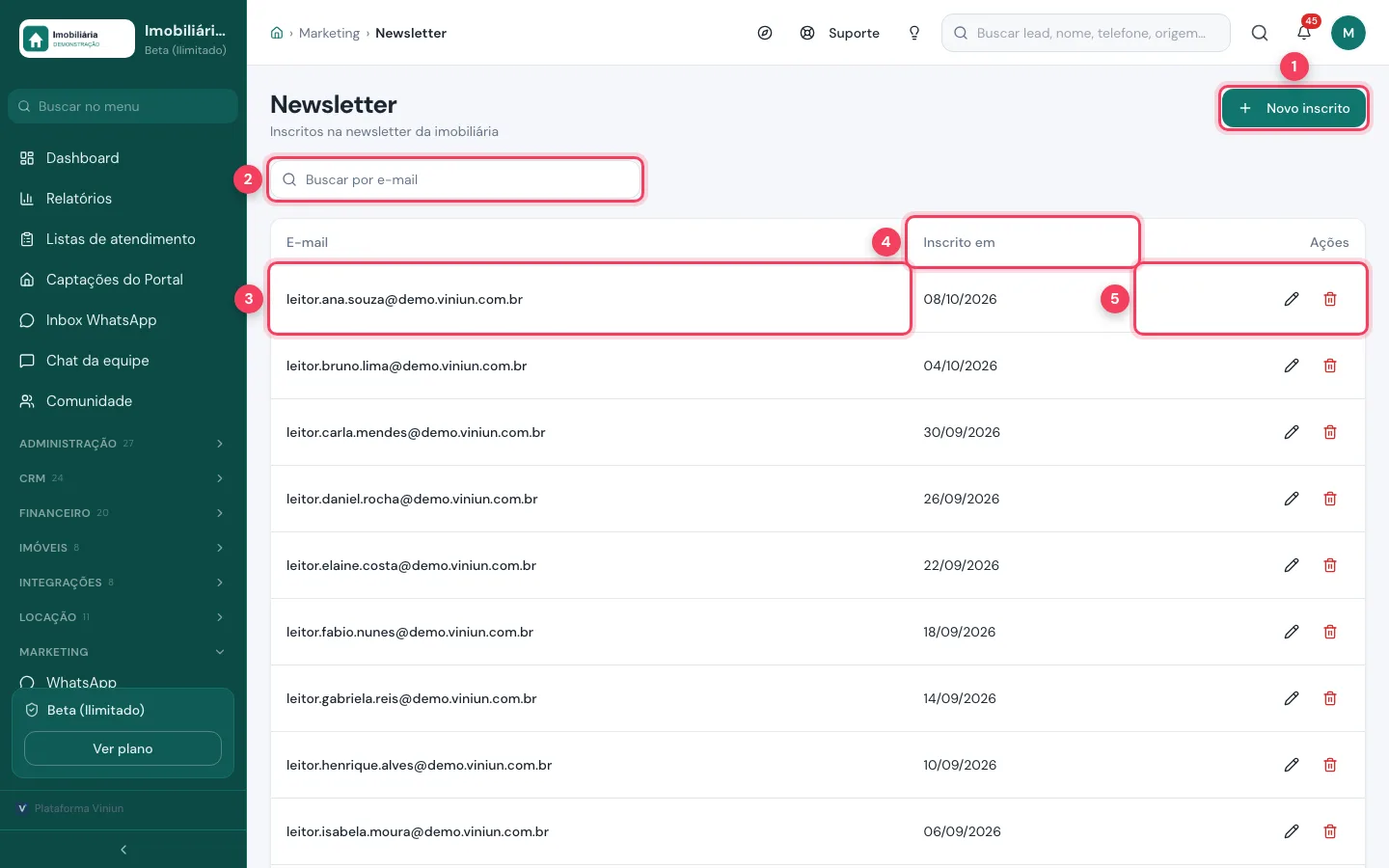 Lista de inscritos na newsletter com e-mail, data de inscrição e ações