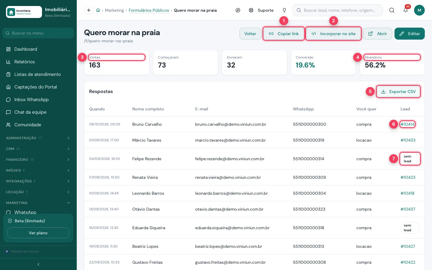 Detalhe do formulário com visitas, abandono, Exportar CSV e respostas ligadas aos leads