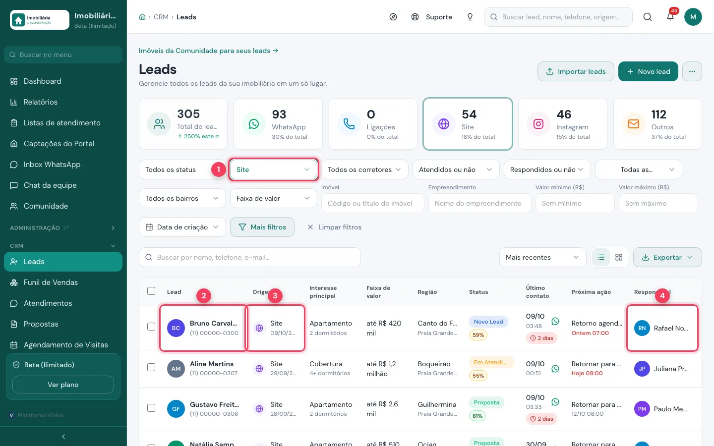 Lista de Leads da Viniun filtrada pela origem Site com nome, origem e responsável marcados