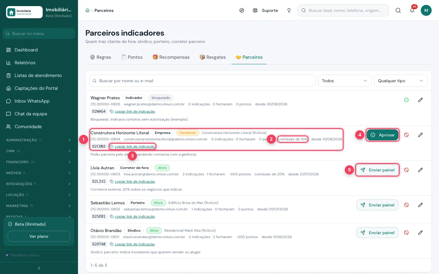 Lista de parceiros indicadores com tipo, comissão, link de indicação e botões Aprovar e Enviar painel