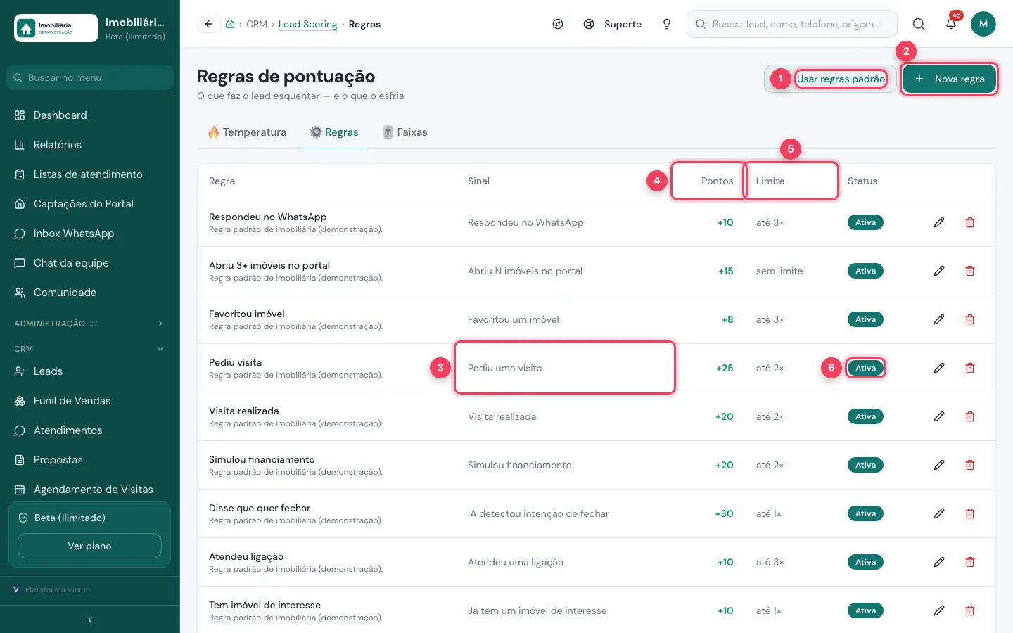 Regras de pontuação com Usar regras padrão, Nova regra, sinal, pontos, limite e status marcados