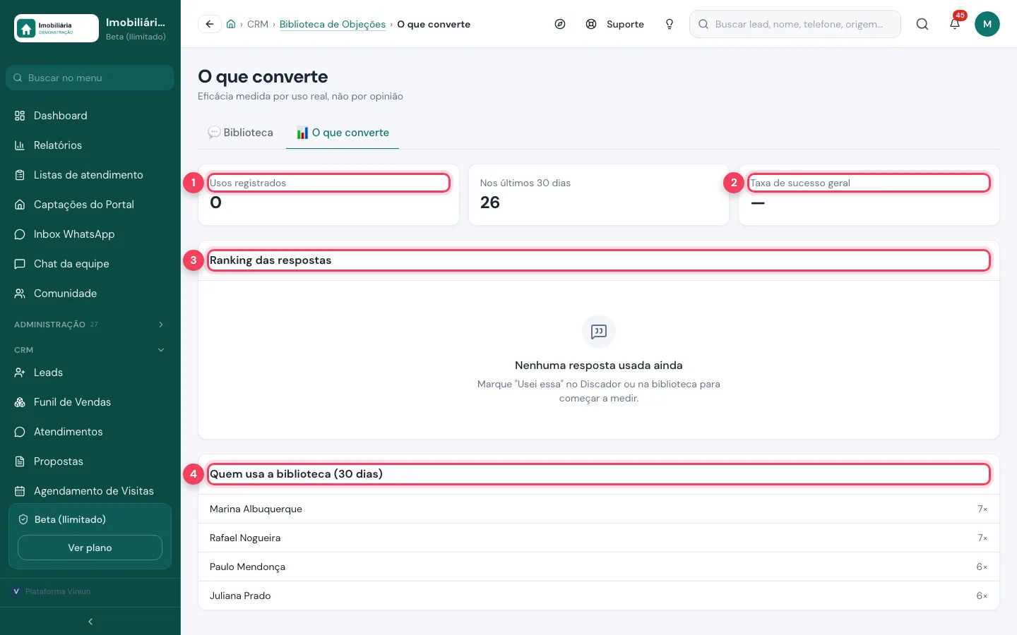 Tela O que converte com usos registrados, taxa de sucesso, ranking das respostas e quem usa a biblioteca marcados