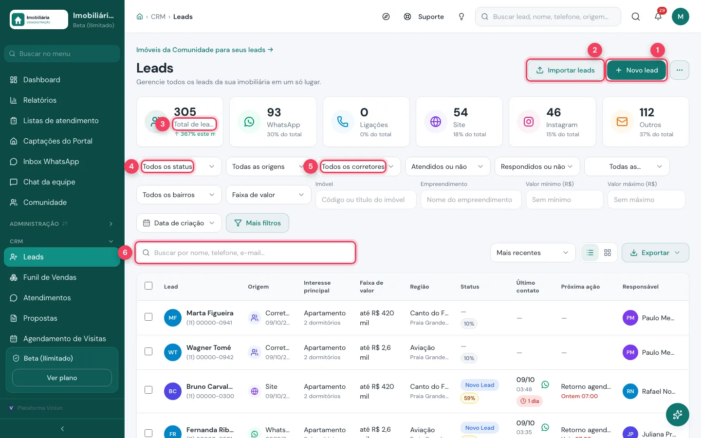 Lista de leads com Novo lead, Importar leads, totais por origem, filtros e busca marcados