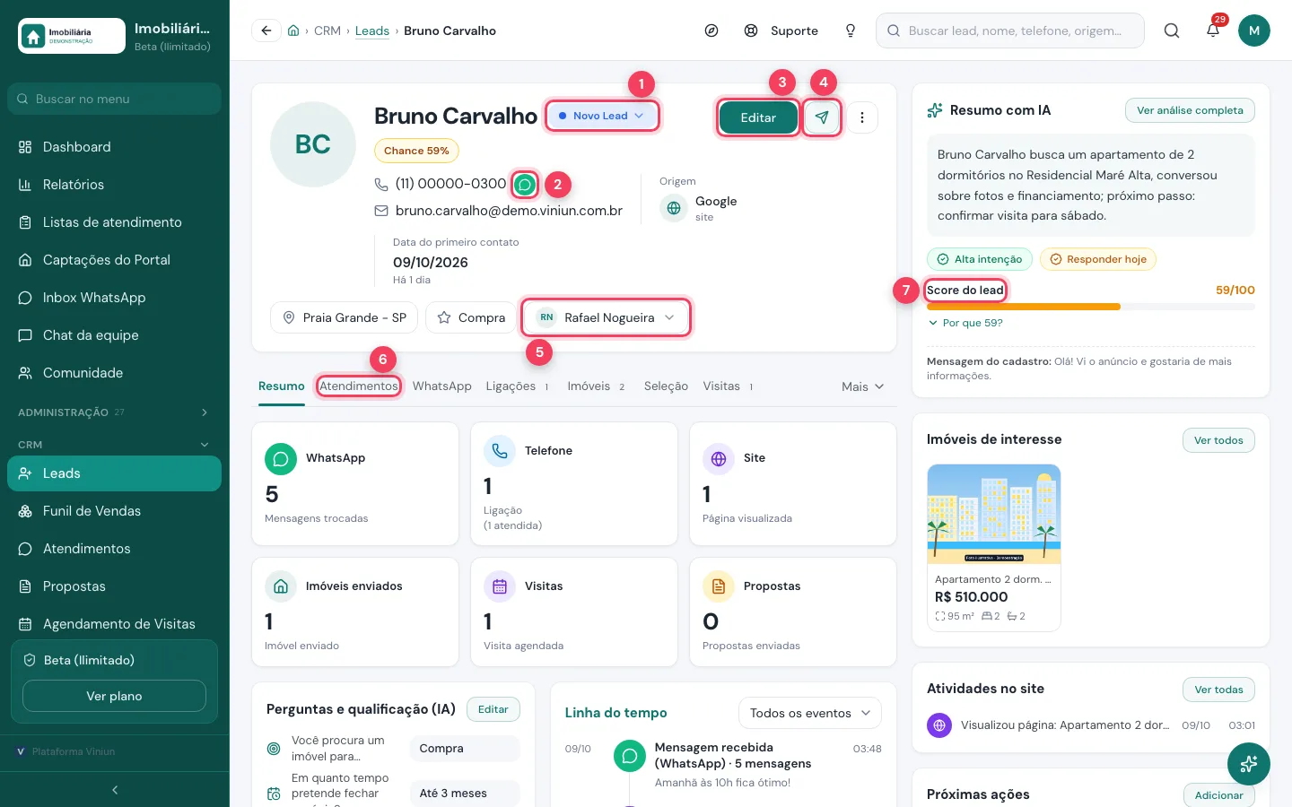 Ficha do lead com estágio, WhatsApp, Editar, Enviar imóveis, responsável, abas e score marcados