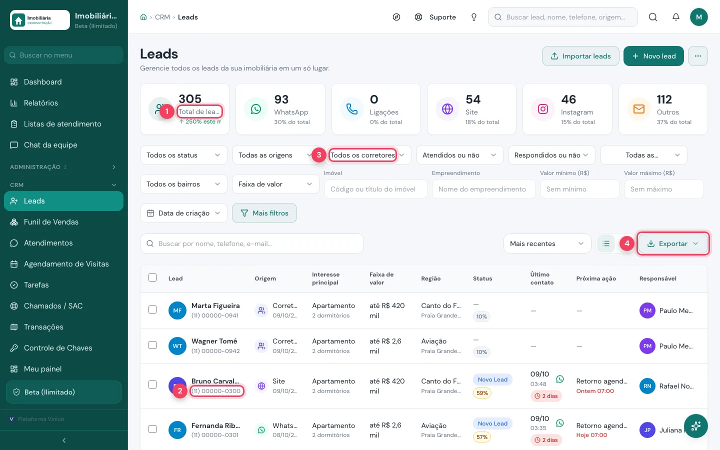 Lista de leads do administrativo com o total da imobiliária, telefone completo, filtro por corretor e o botão Exportar