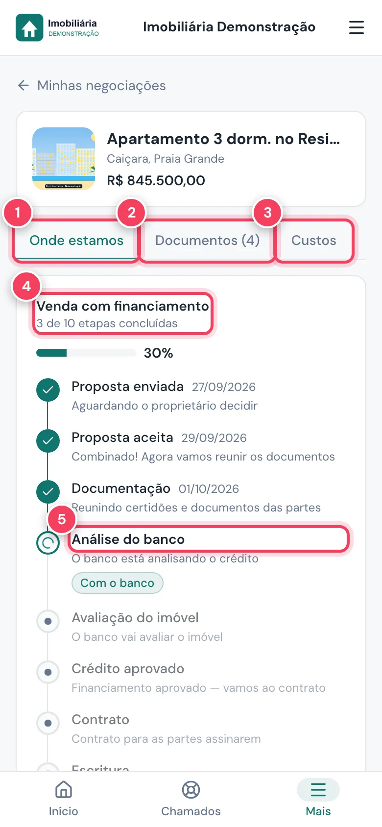 Minha negociação no celular com as abas Onde estamos, Documentos e Custos, o progresso e a etapa atual marcados