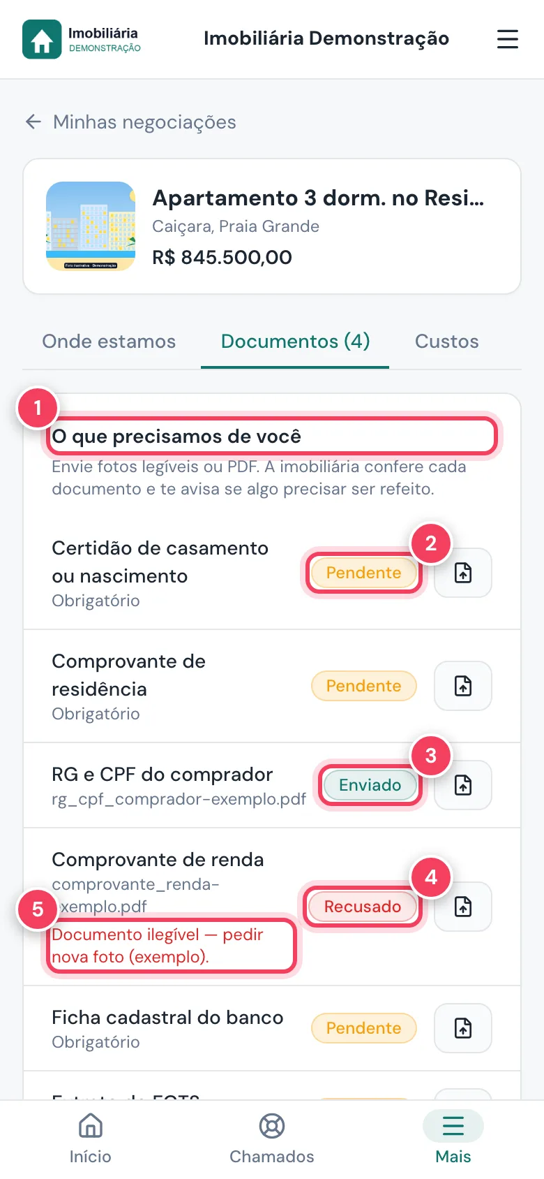 Documentos da negociação com o título, um documento pendente, um enviado, um recusado e o motivo marcados