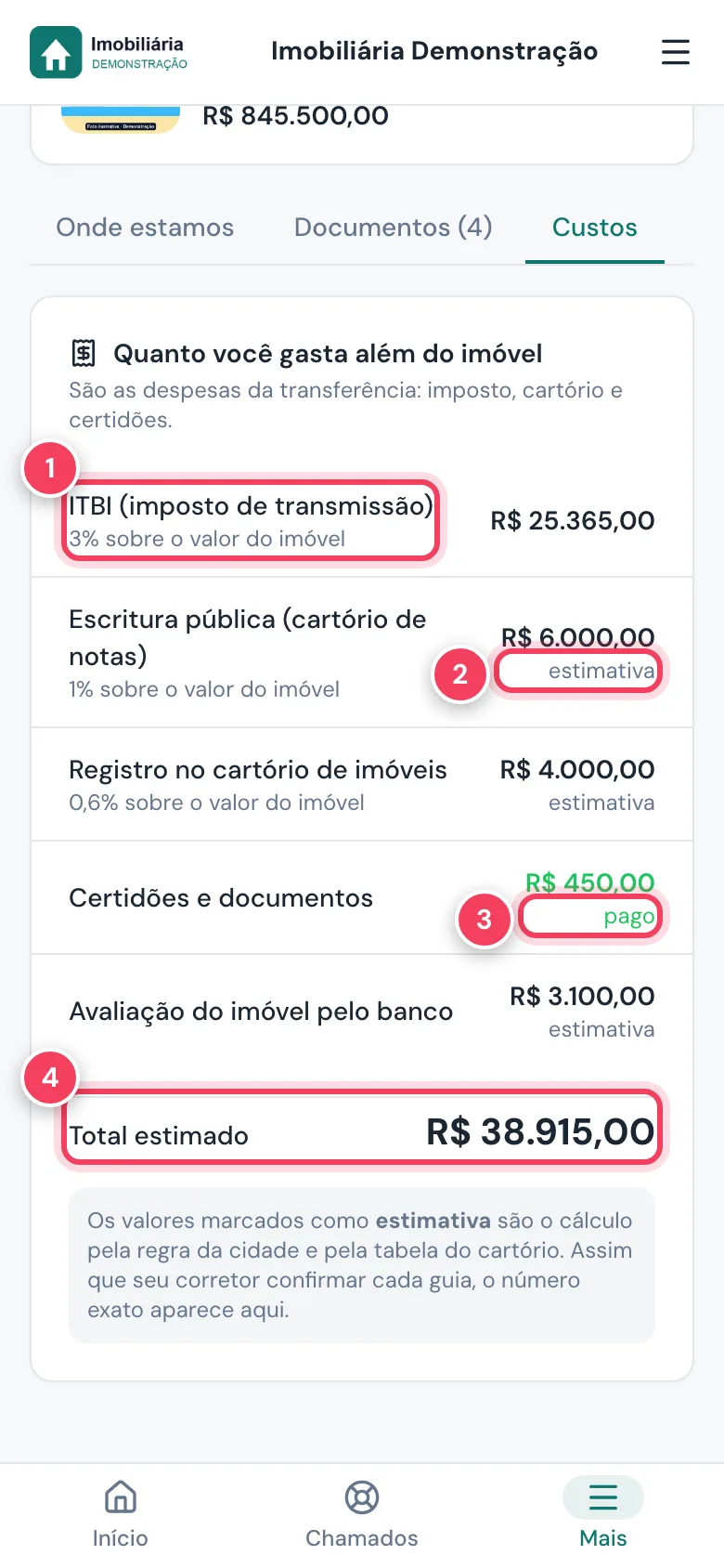 Custos da compra com o ITBI, um valor estimado, um valor pago e o total marcados