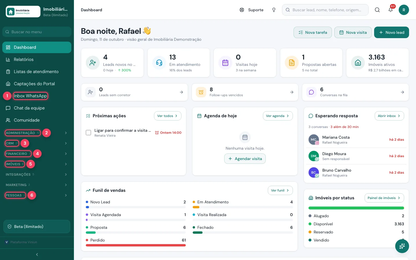 Menu lateral do painel do corretor com os grupos Administração, CRM, Financeiro, Imóveis e Pessoas marcados
