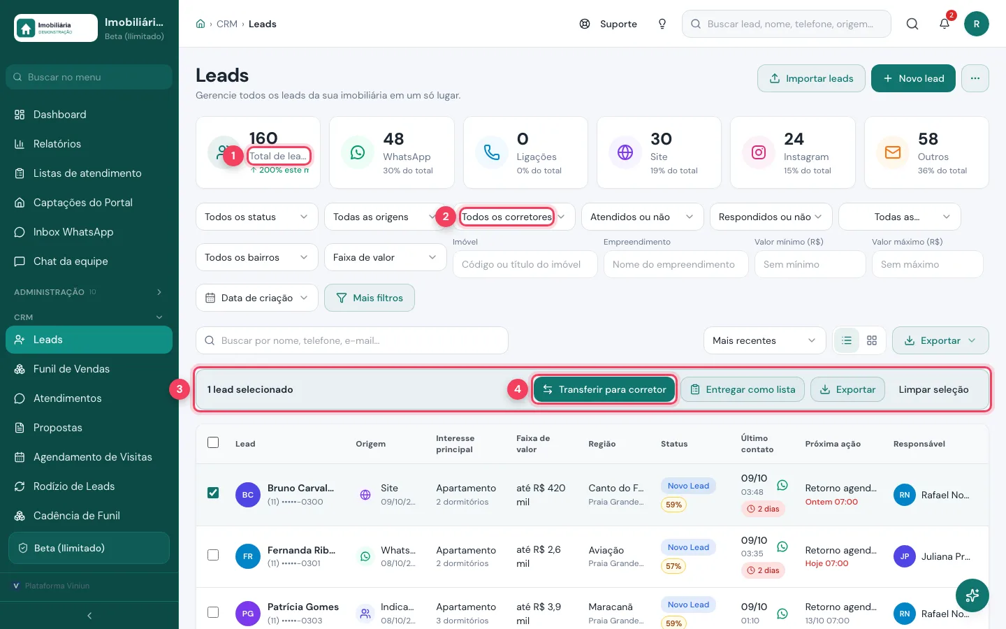 Lista de leads do gerente com total, filtro por corretor e a barra de ações com Transferir para corretor