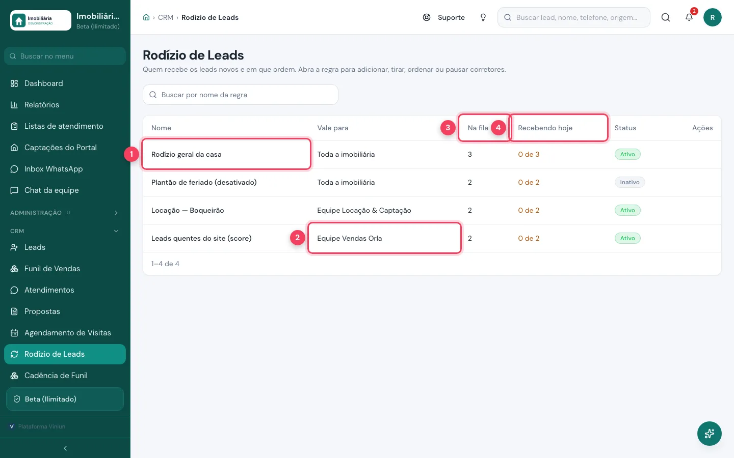 Tela Rodízio de Leads vista pelo gerente com as regras, a equipe atendida, a fila e quem recebe hoje