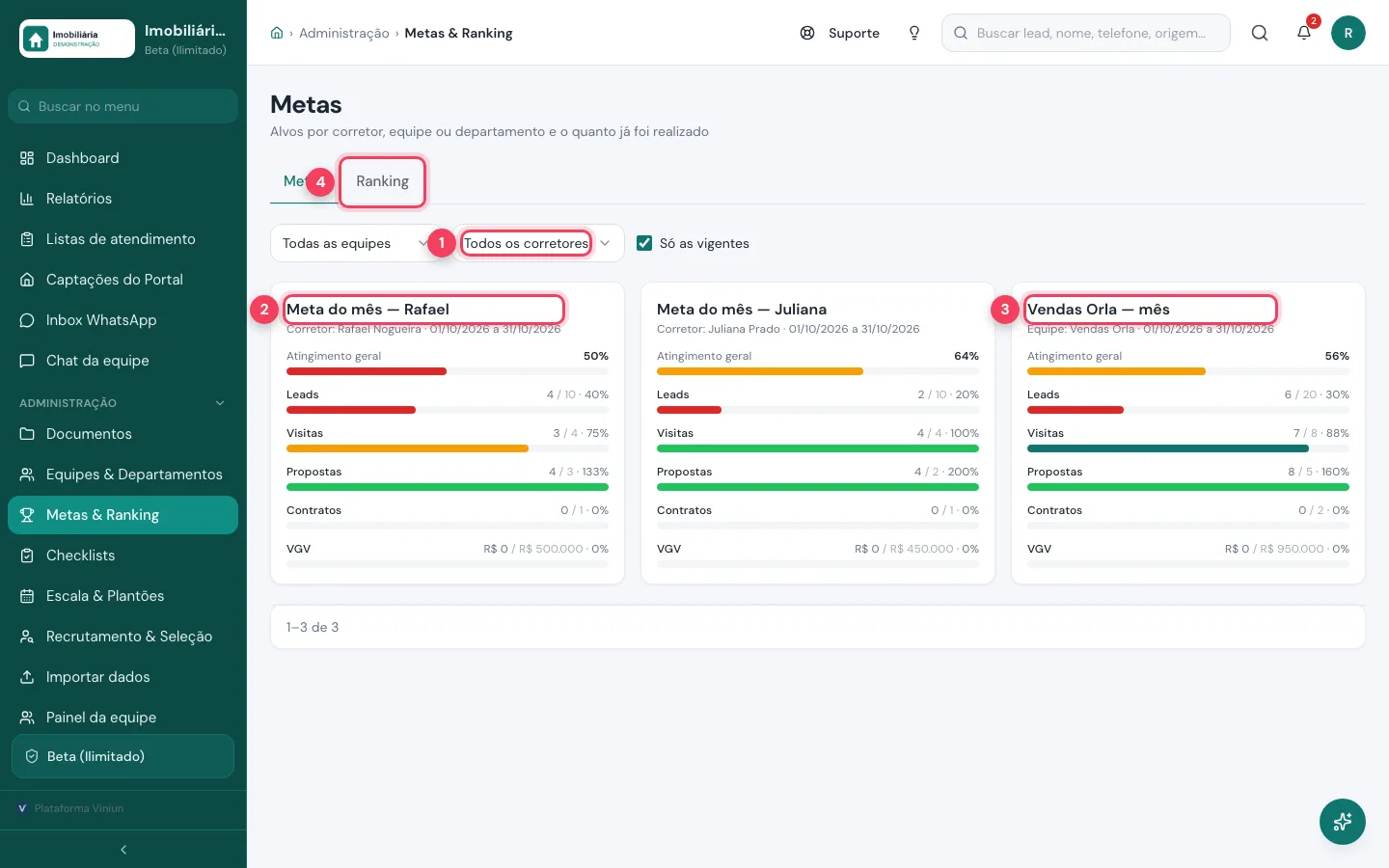 Tela Metas com filtro por corretor, a meta do mês de um corretor, a meta da equipe e a aba Ranking