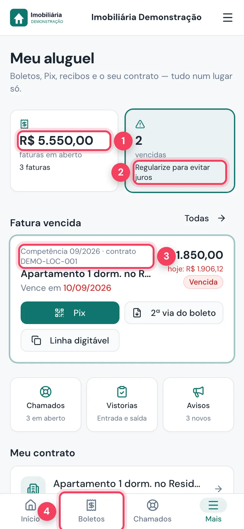 Tela Meu aluguel no celular com total em aberto, faturas vencidas, fatura vencida e aba Boletos marcados