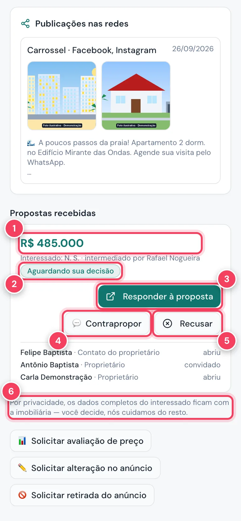 Proposta recebida com valor, situação Aguardando sua decisão, Responder à proposta, Contrapropor, Recusar e o aviso de privacidade marcados