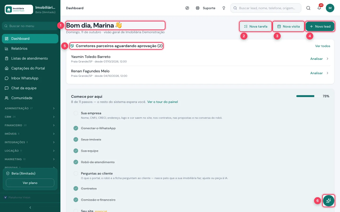 Dashboard do painel da Viniun com a saudação e os botões Nova tarefa, Nova visita e Novo lead marcados