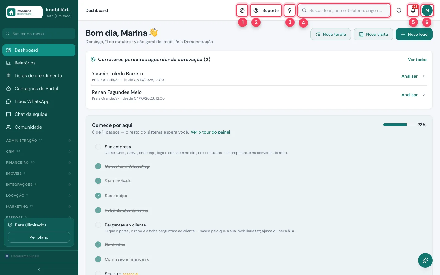 Barra do topo do painel com tour, suporte, sugestão, busca de leads, avisos e conta marcados