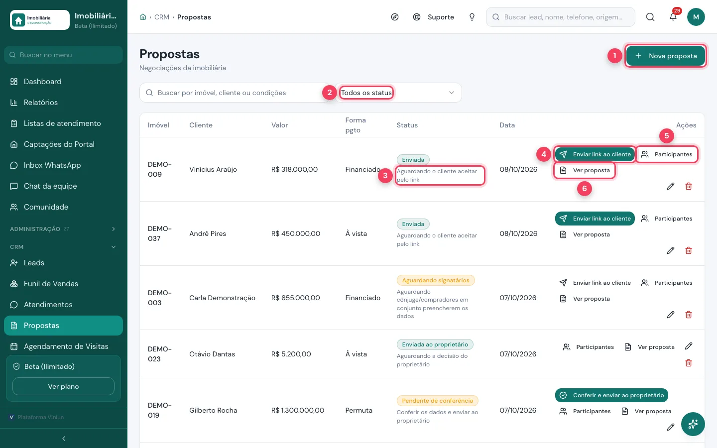 Lista de propostas com status, próximo passo e ações